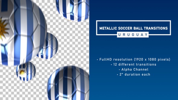 Metallic Soccer Ball Transitions - Uruguay