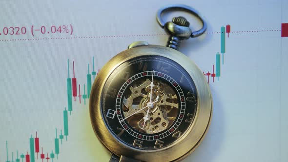 Business concept with pocket watch and stock chart