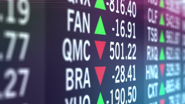 Wall of Stock Market Indices With Companies Acronyms, Raising Falling Index alt