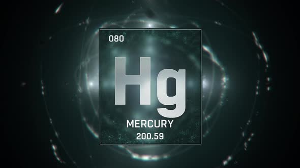 Mercury as Element 80 of the Periodic Table on Green Background