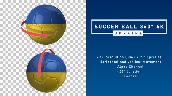Soccer Ball 360º 4K - Ukraine