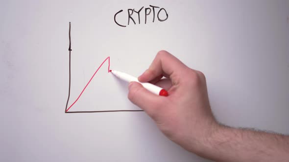 Hand of a young guy writing on a white board raising a cryptocurrency course