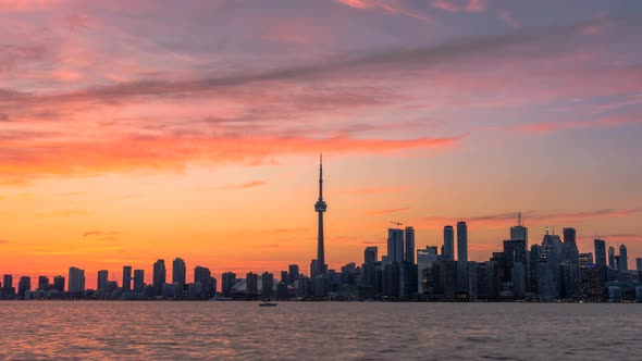 City Skyline Sunset in Toronto