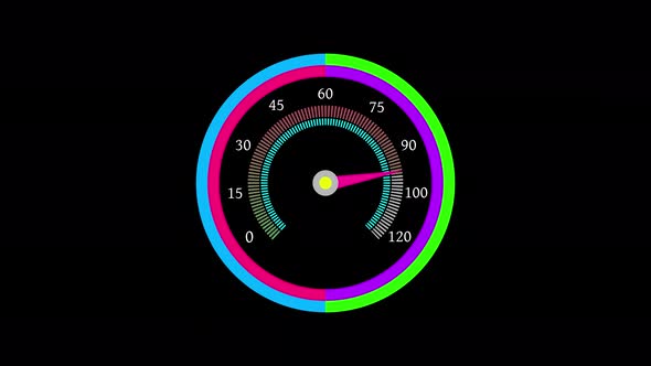 Technology speedometer animation. Performance Racing Car Dashboard. Vd 1718