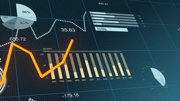Financial business diagram with charts and stock numbers showing profits and losses over time alt