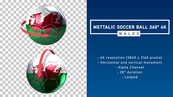 Metallic Soccer Ball 360º 4K - Wales