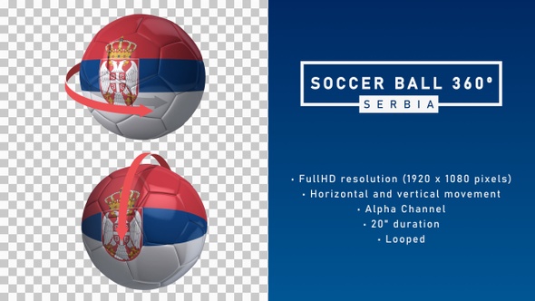 Soccer Ball 360º - Serbia