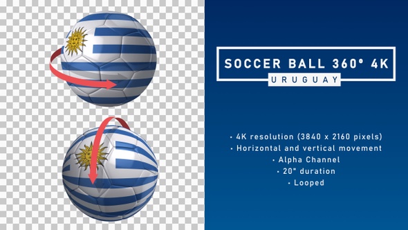 Soccer Ball 360º 4K - Uruguay