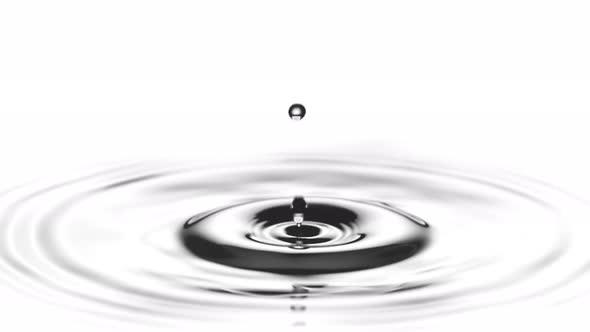 Drop of water falling and splashing in slow motion alt