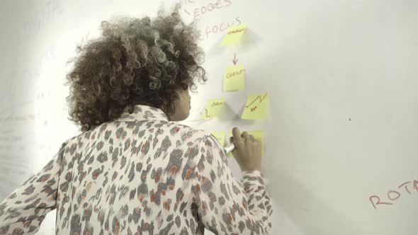 Young woman writing on adhesive note in office