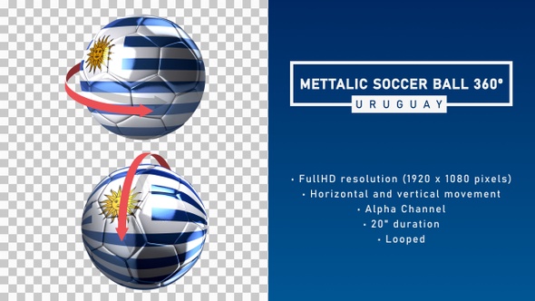 Mettalic Soccer Ball 360º - Uruguay