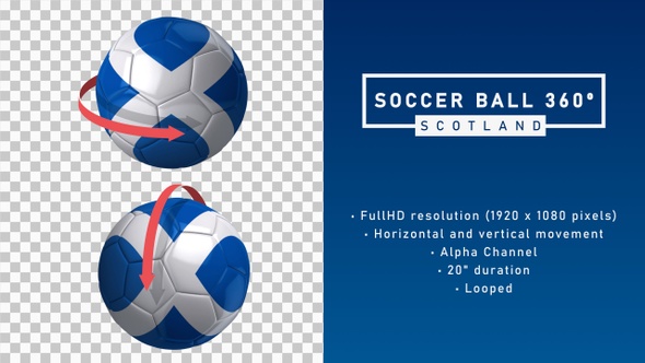 Soccer Ball 360º Scotland