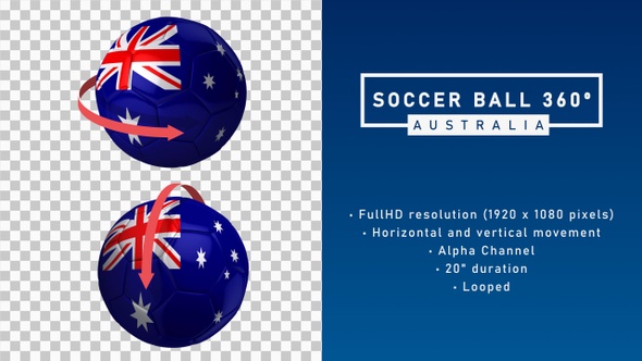 Soccer Ball 360º - Australia