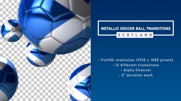 Metallic Soccer Ball Transitions - Scotland