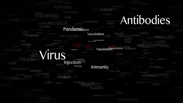 COVID-19 VACCINE Keywords alt