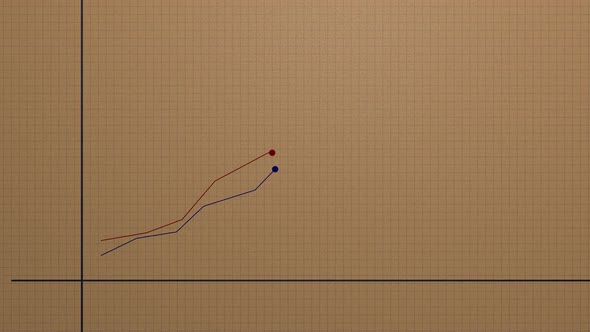 Stock price chart on the notebook page. Growth and decline dynamics. alt