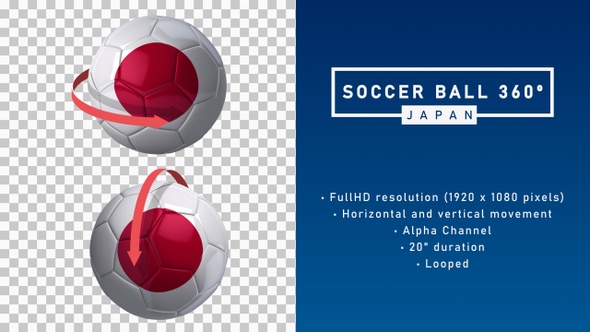 Soccer Ball 360º - Japan