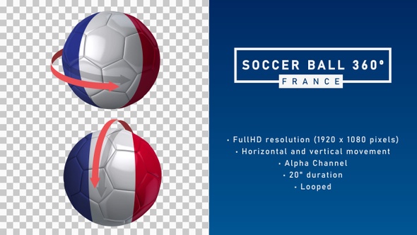 Soccer Ball 360º - France