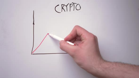 The hand of a young guy writes on a white board the drop in the rate of cryptocurrency