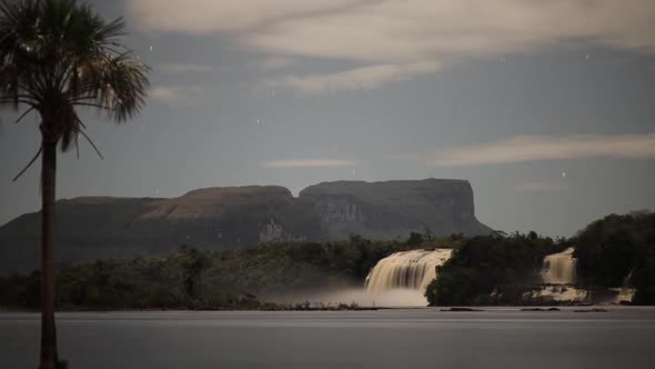 Tropical Waterfall Time lapse