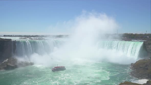 Niagara Falls, Canada, Video - The Horseshoe Falls during a sunny day
