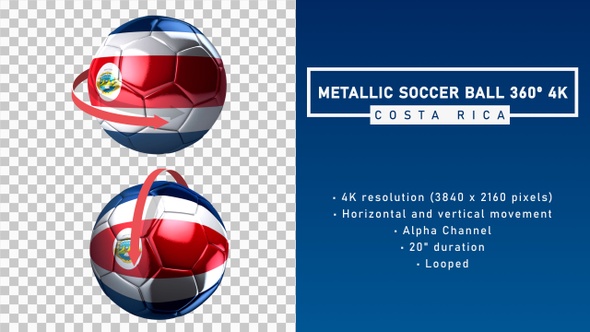 Metallic Soccer Ball 360º 4K - Costa Rica