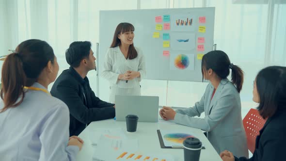 Business Project Presentation By Proficiently Skilled Businesswoman Team Leader alt