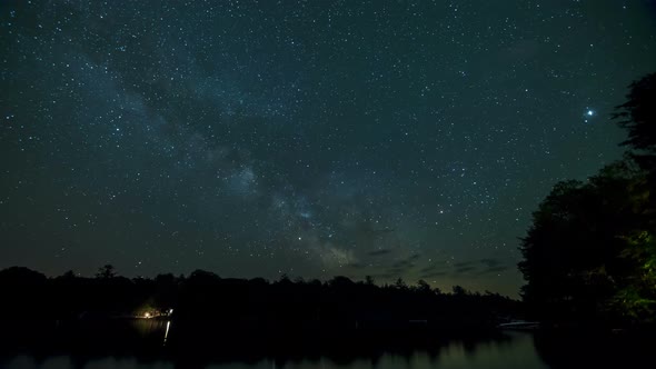 Time Lapse Of The Milky Way Galaxy Above A Lake At A Cottage