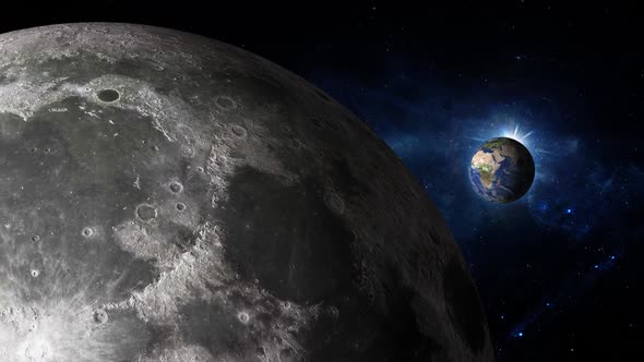 Rotation Moon With Earth