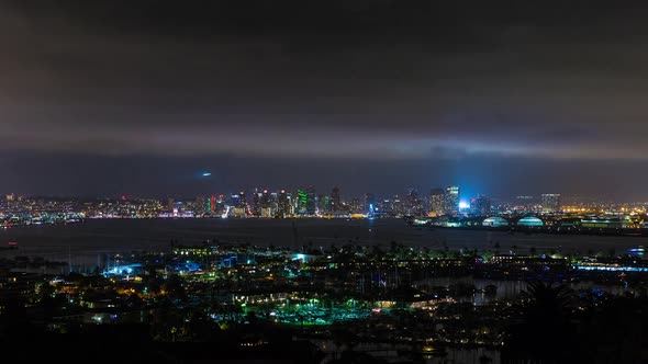 San Diego at Night Wide alt