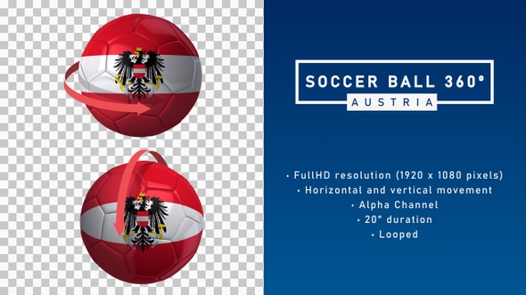 Soccer Ball 360º - Austria