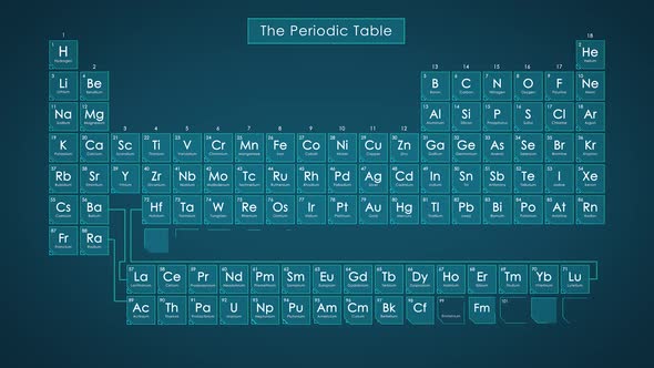 Digital Periodic Table Reveal - Green