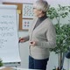 Mature Lady Teaching Chemistry Writing on Board and Talking to Student Online During Remote Class - VideoHive Item for Sale