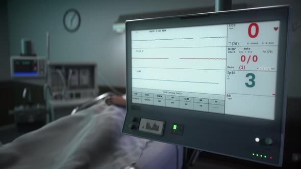 Electronic Vital Signs Monitoring Equipment Detects Patient Dying From Disease alt