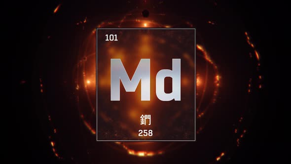 Mendelevium as Element 101 of the Periodic Table on Orange Background in Chinese Language