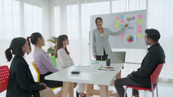 Business Project Presentation By Proficiently Skilled Businesswoman Team Leader alt