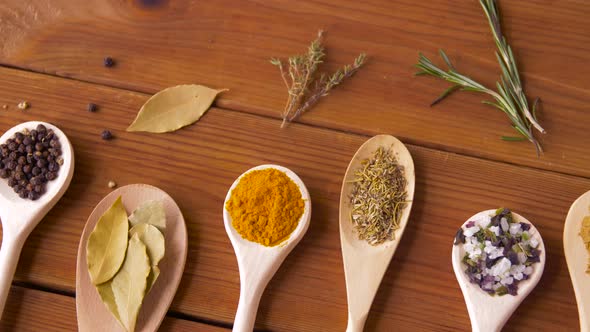 Spoons with Different Spices on Wooden Table 8 alt