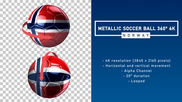 Metallic Soccer Ball 360º 4K - Norway