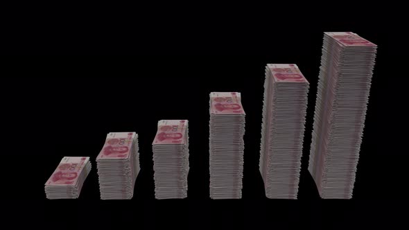 100 Chinese Yuan Renminbi Money Stacks Rise Wave And Drop