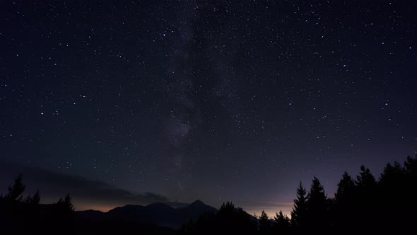 Beautiful Blue Night Sky with the Milky Way in a Mountain Landscape alt