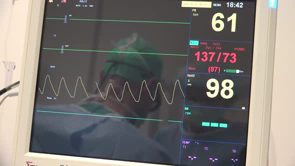 Surgery Patient Monitoring Systems