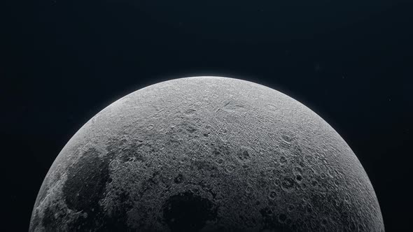 The Moon Moves In Space