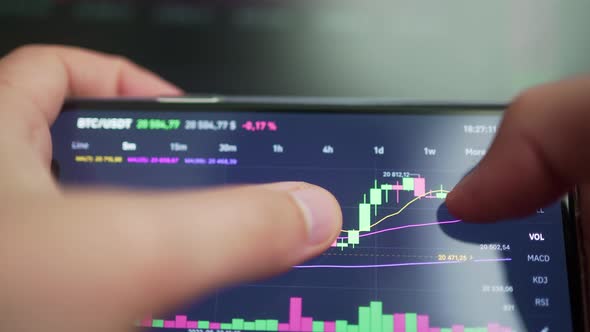 Cryptocurrency Price Chart on the Phone Screen