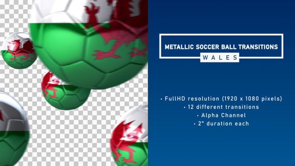 Metallic Soccer Ball Transitions - Wales