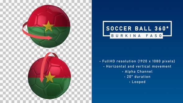 Soccer Ball 360º   Burkina Faso