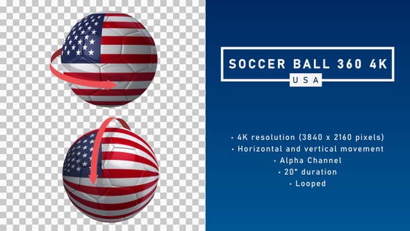 Soccer Ball 360º 4K - USA