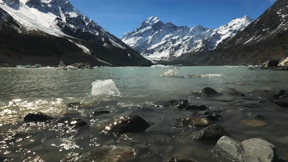 mt cook and the shoreline of the glacial hooker lake alt