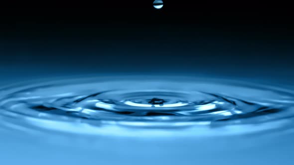 Abstract Conceptual Macro Slow Motion Water Drop in Clear Water on Cosmetic Dark Blue Background