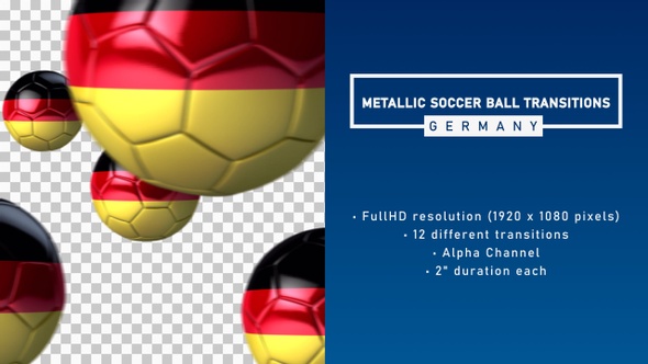 Metallic Soccer Ball Transitions - Germany