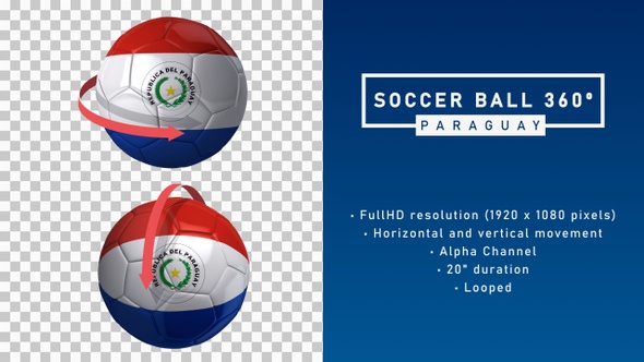 Soccer Ball 360º - Paraguay
